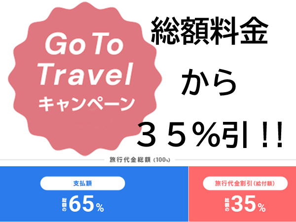 gotoトラベル